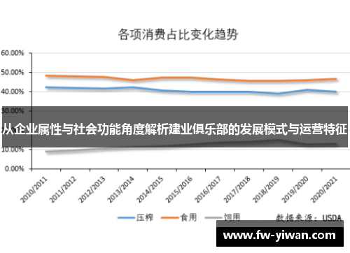 从企业属性与社会功能角度解析建业俱乐部的发展模式与运营特征