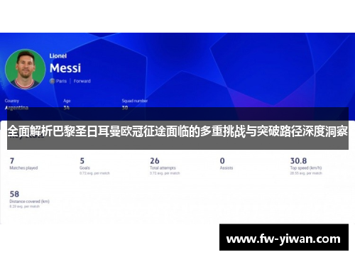 全面解析巴黎圣日耳曼欧冠征途面临的多重挑战与突破路径深度洞察