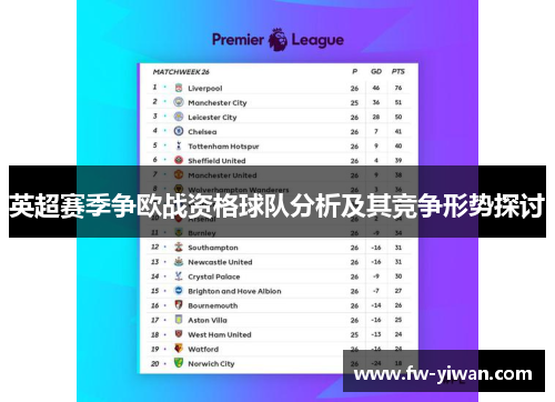 英超赛季争欧战资格球队分析及其竞争形势探讨