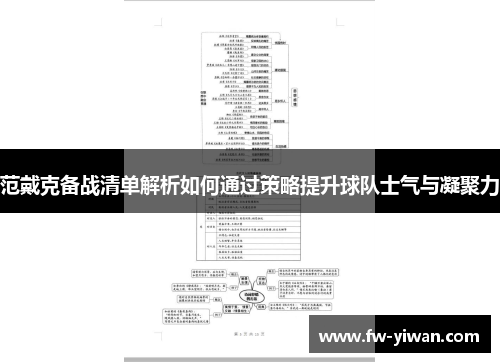 范戴克备战清单解析如何通过策略提升球队士气与凝聚力