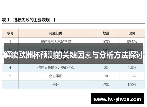 解读欧洲杯预测的关键因素与分析方法探讨