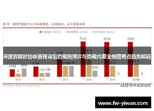 深度拆解欧协联赛程背后的规则博弈与隐藏内幕全指南看点趋势解码