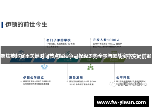 聚焦英超赛季关键时间节点解读争冠保级走势全景与欧战资格变局前瞻