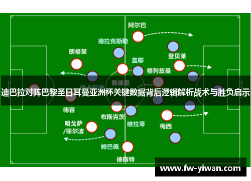 迪巴拉对阵巴黎圣日耳曼亚洲杯关键数据背后逻辑解析战术与胜负启示