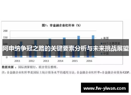 阿申纳争冠之路的关键要素分析与未来挑战展望