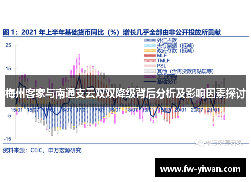 梅州客家与南通支云双双降级背后分析及影响因素探讨
